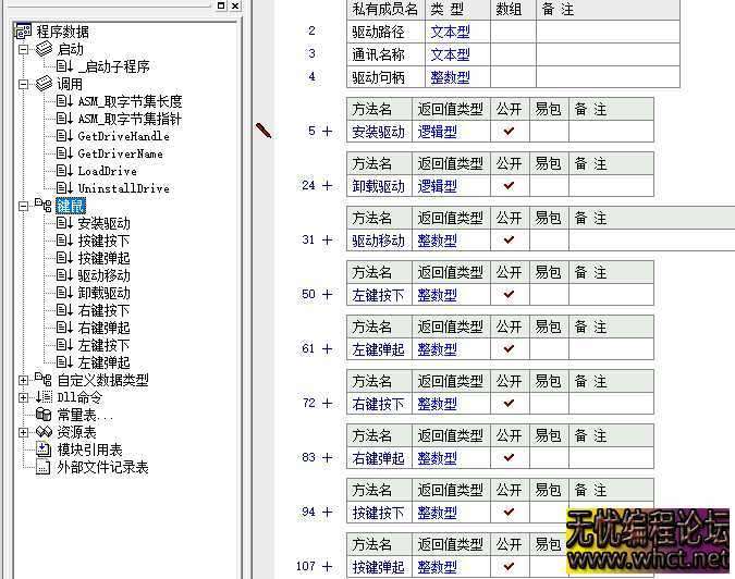 独家易语言键鼠驱动源码送上，无视检测驱动键鼠  8797 无忧技术吧www.92wuyou.cn