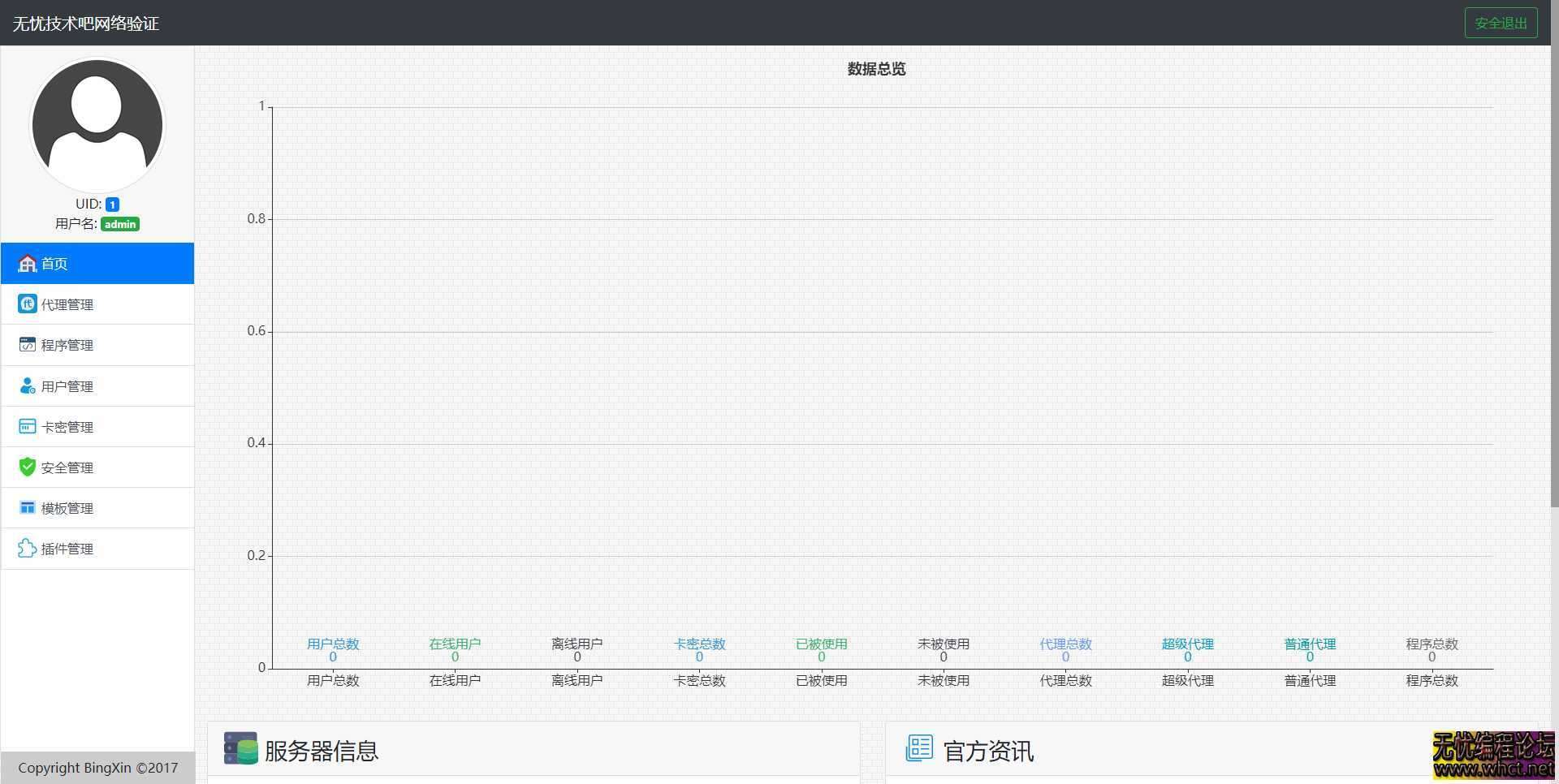 冰心php网络验证系统源码V3.1免授权全解密修复版 带易语言源码例子  3103 无忧技术吧www.92wuyou.cn