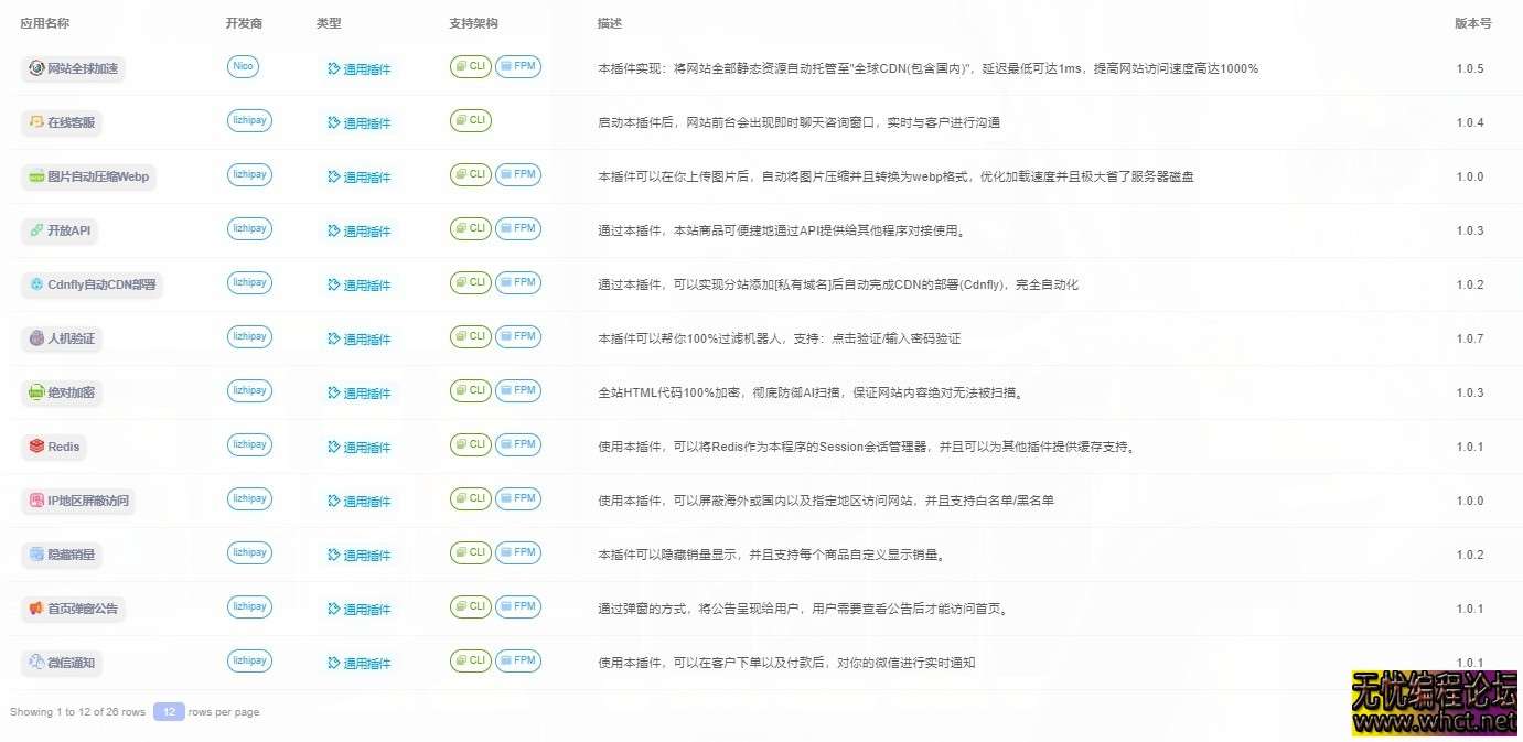 萌次元在线商城发卡网源码  1743 无忧技术吧www.92wuyou.cn