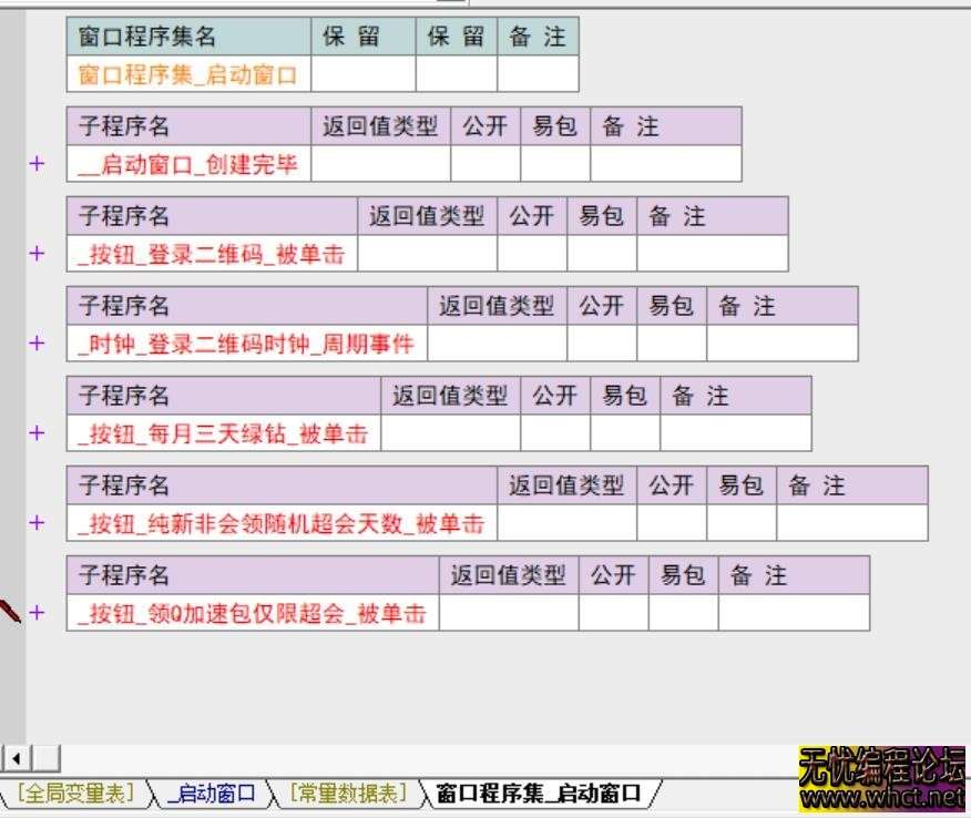 2025年QQ绿钻超会领取工具 附源码 每个月可以领取3天 还可以领取svip  1029 无忧技术吧www.92wuyou.cn