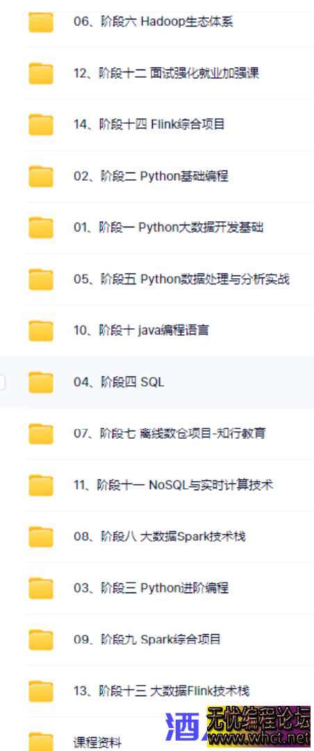 黑马Python大数据年度钻石会员 14阶段无密课件  4989 无忧技术吧www.92wuyou.cn