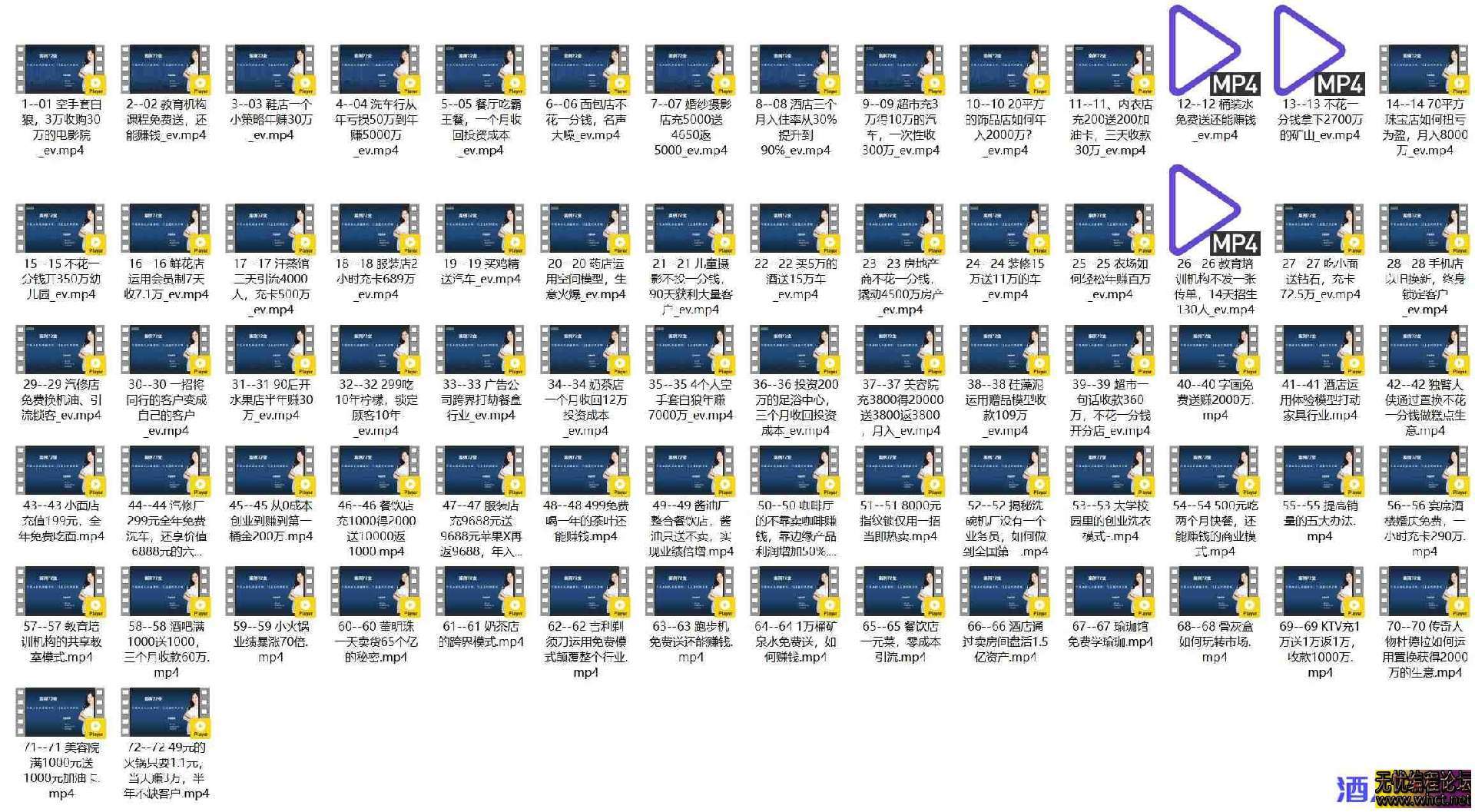 大猫老师案例72变，72个商业模式实操案例，门店盈利照着做  8647 无忧技术吧www.92wuyou.cn