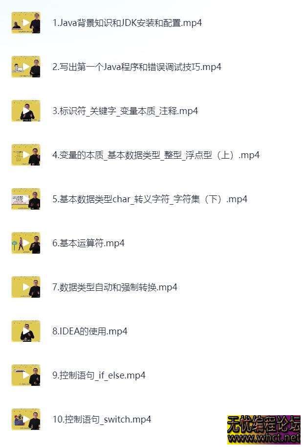 Java从入门到实战（完结）  7655 无忧技术吧www.92wuyou.cn