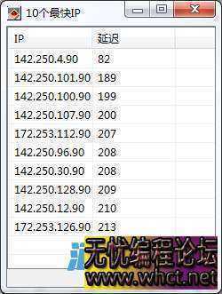 GoogleTranslateFix_谷歌翻译HOSTS修复 软件+源码  1589 无忧技术吧www.92wuyou.cn