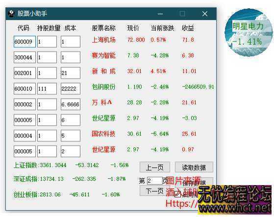 易语言写股票小助手3.0附源码  4962 无忧技术吧www.92wuyou.cn