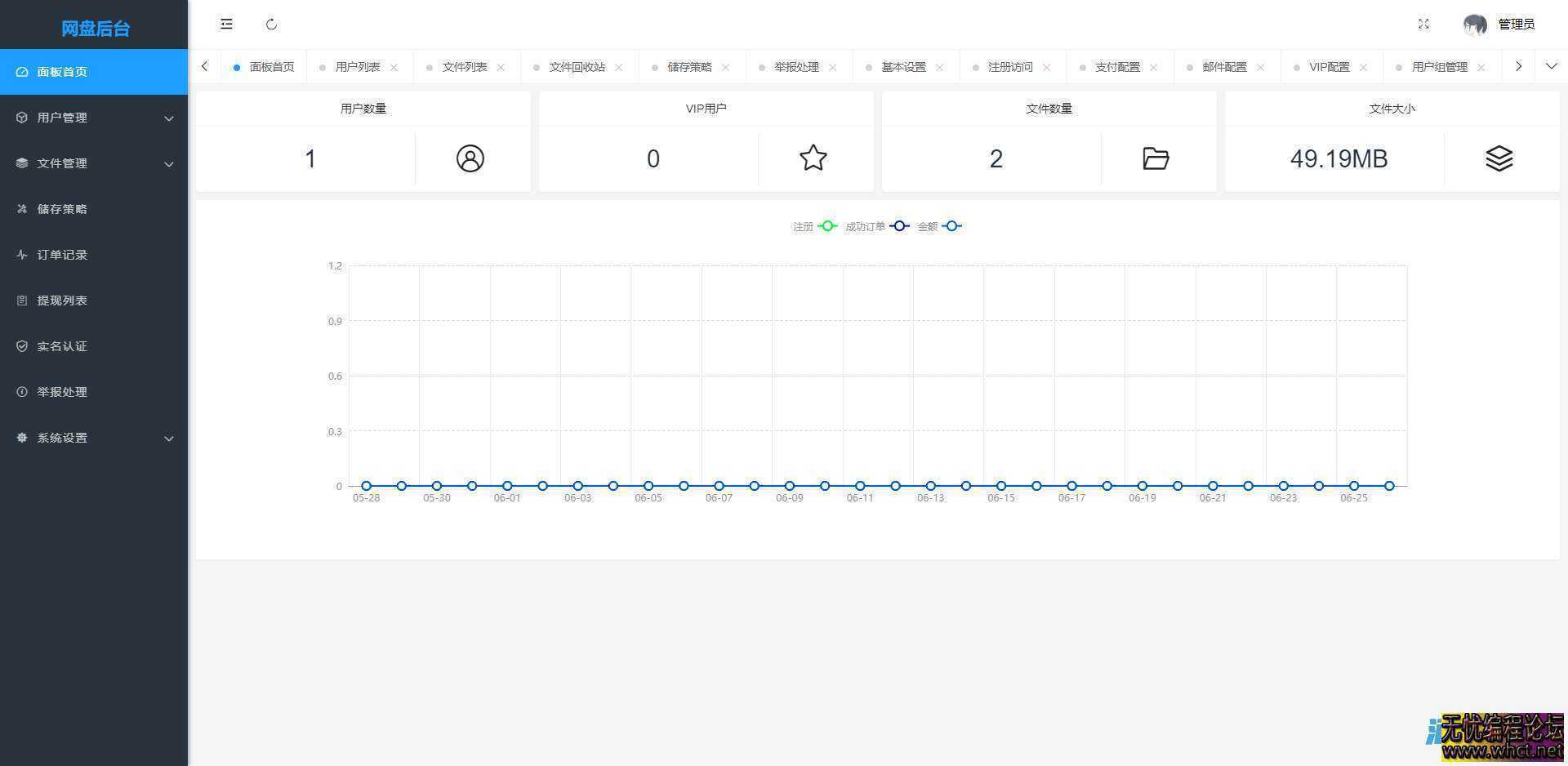 ThinkPHP高仿蓝奏云网盘系统程序  5057 无忧技术吧www.92wuyou.cn