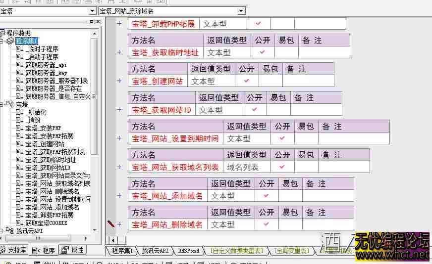 宝塔/TX云/DNSPOND全套API操作模块v7.7.0 开源交流  5861 无忧技术吧www.92wuyou.cn