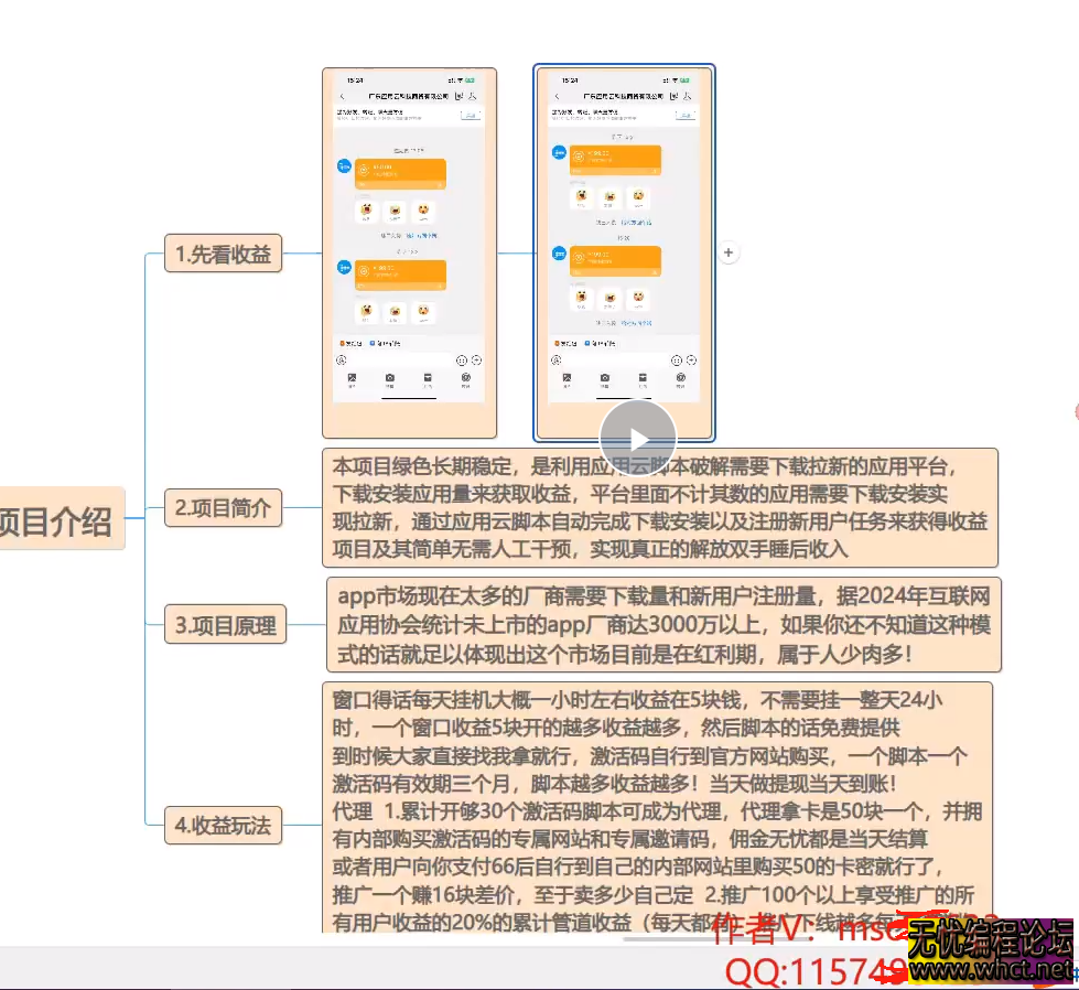网络挂机项目防骗指南：警惕 "日入 100+" 的甜蜜陷阱  原创：无忧技术吧  2248 无忧技术吧www.92wuyou.cn