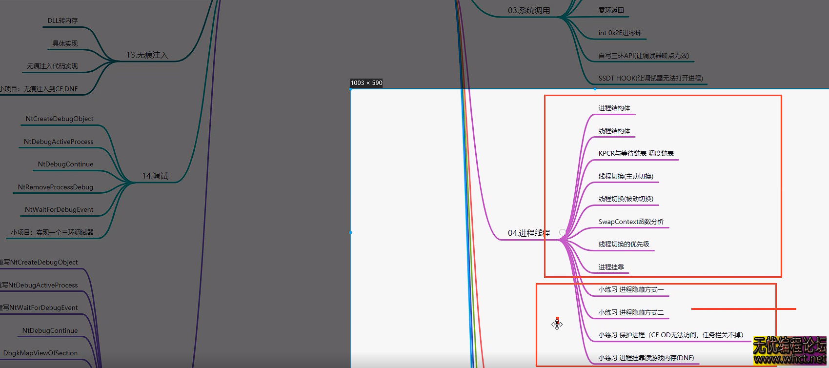 Windows内核驱动-进程线程 1-12课程  713 无忧技术吧www.92wuyou.cn