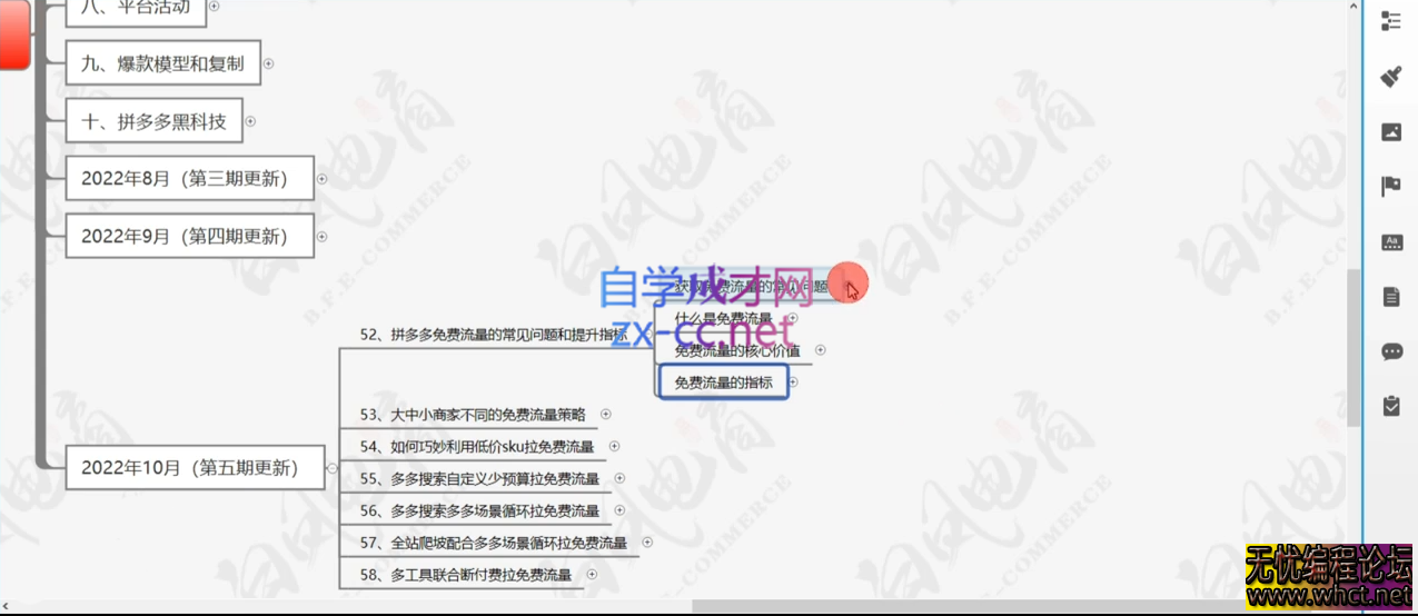 白凤电商·拼多多日销千单训练营(更新5月)  8442 无忧技术吧www.92wuyou.cn