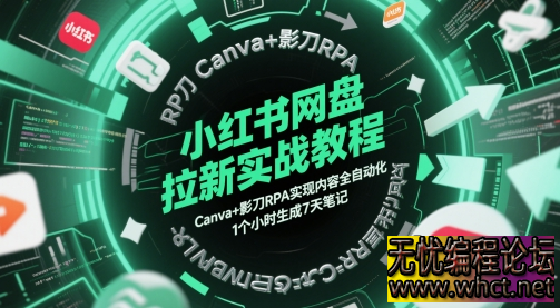 小红书网盘拉新实战：Canva + 影刀 RPA 自动化生成 7 天笔记攻略  3782 无忧技术吧www.92wuyou.cn