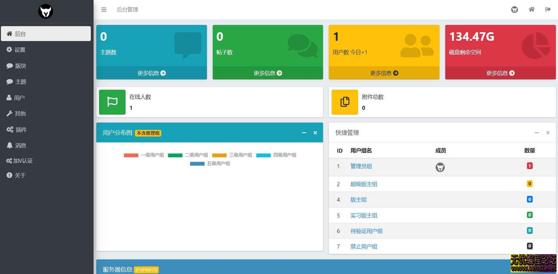 修罗论坛二开模板仿网盘资源社优化指南（附源码部署与功能增强方案）  2885 无忧技术吧www.92wuyou.cn
