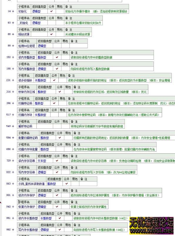 易语言 X86/X64 通用特征码搜索模块源码：全网功能最完善版本开源（附多场景应用示例）  7652 无忧技术吧www.92wuyou.cn