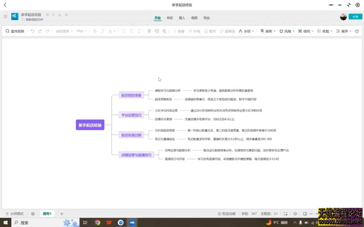 张宾・小红书笔记带货课（2025 年 5 月更新）：多店矩阵与卡位选品实战指南  3177 无忧技术吧www.92wuyou.cn