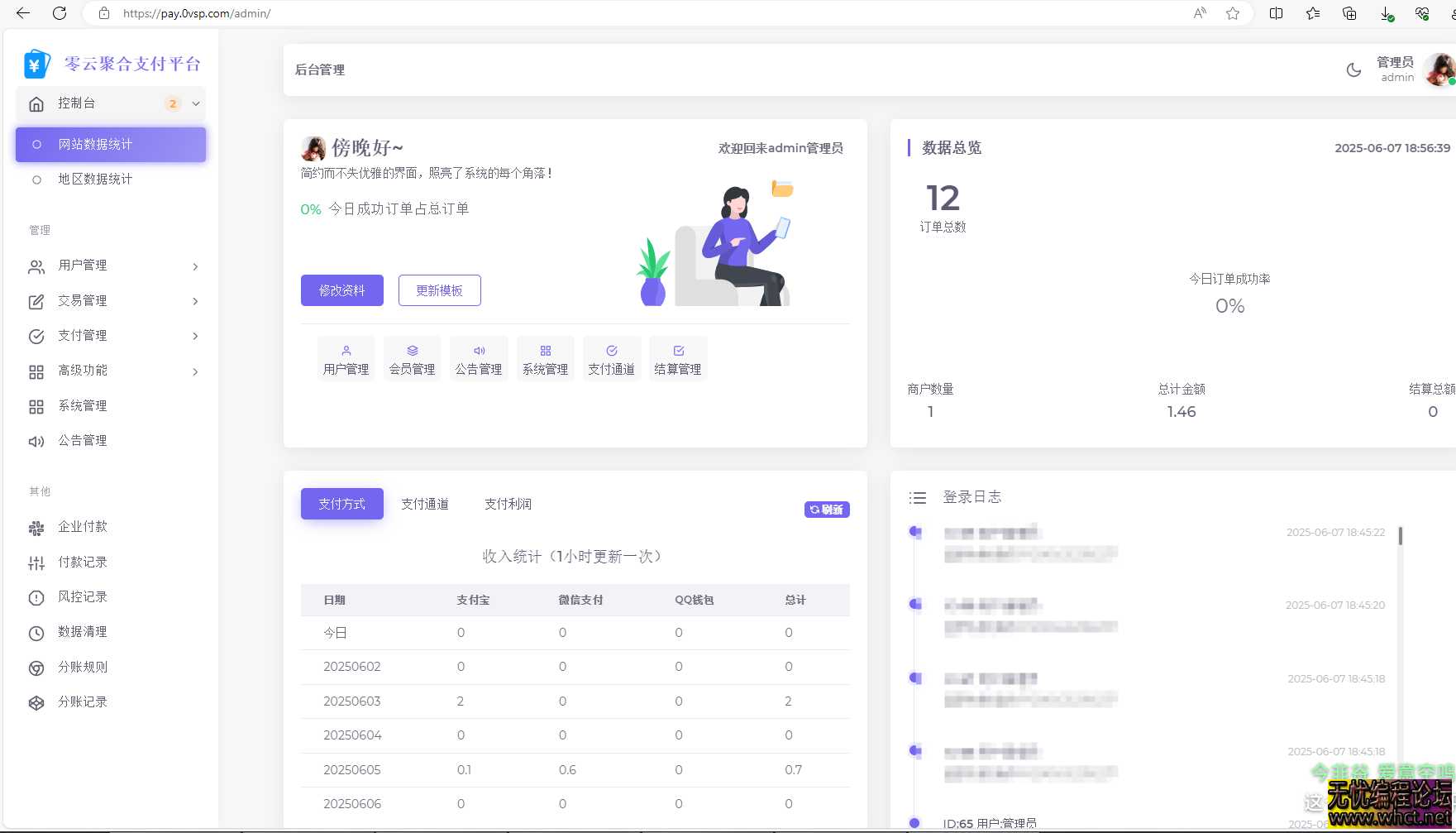 2025 最新易支付模板源码（全开源）介绍  9180 无忧技术吧www.92wuyou.cn