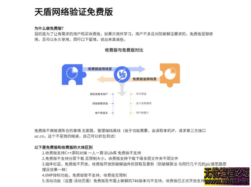 天盾网络验证V826免费版  7729 无忧技术吧www.92wuyou.cn