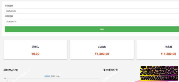 PHP公司收入支出记账系统/在线员工记账系统源码开源  3163 无忧技术吧www.92wuyou.cn