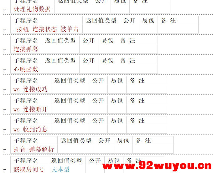 抖音弹幕协议采集源码分享  8817 无忧技术吧www.92wuyou.cn