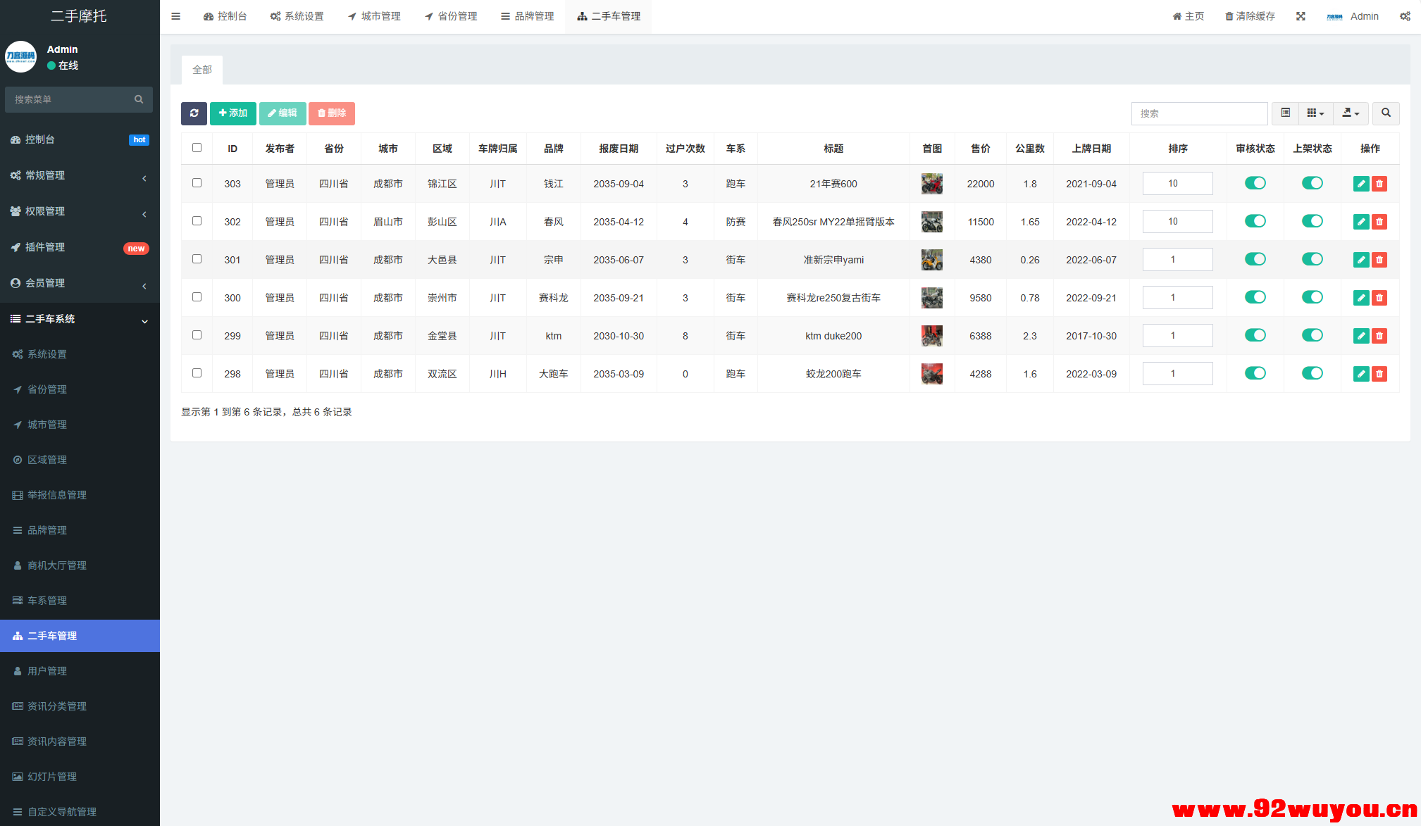 二手摩托车展示小程序源码 独立版 带后台 亲测可用  716 无忧技术吧www.92wuyou.cn