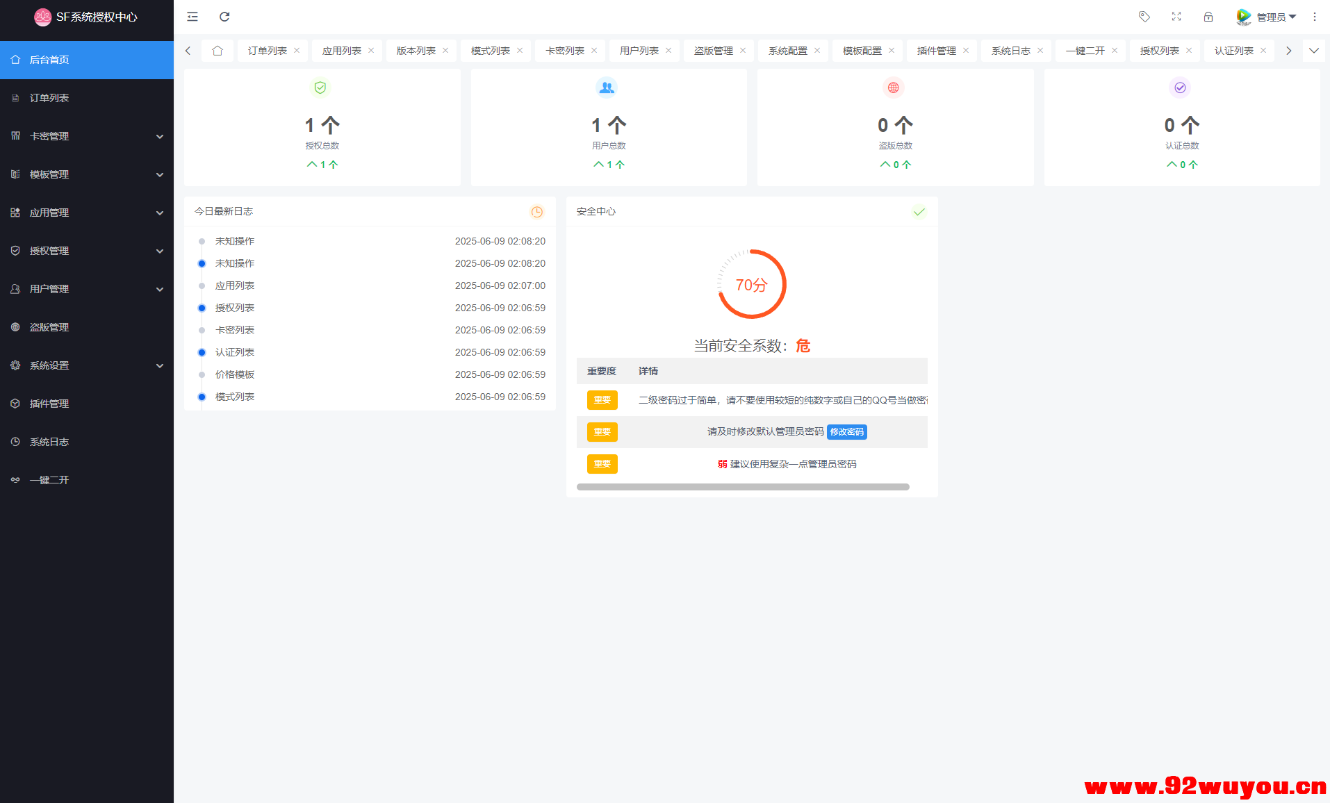 最新SF授权系统源码 全开源无加密v5.2版本  4738 无忧技术吧www.92wuyou.cn