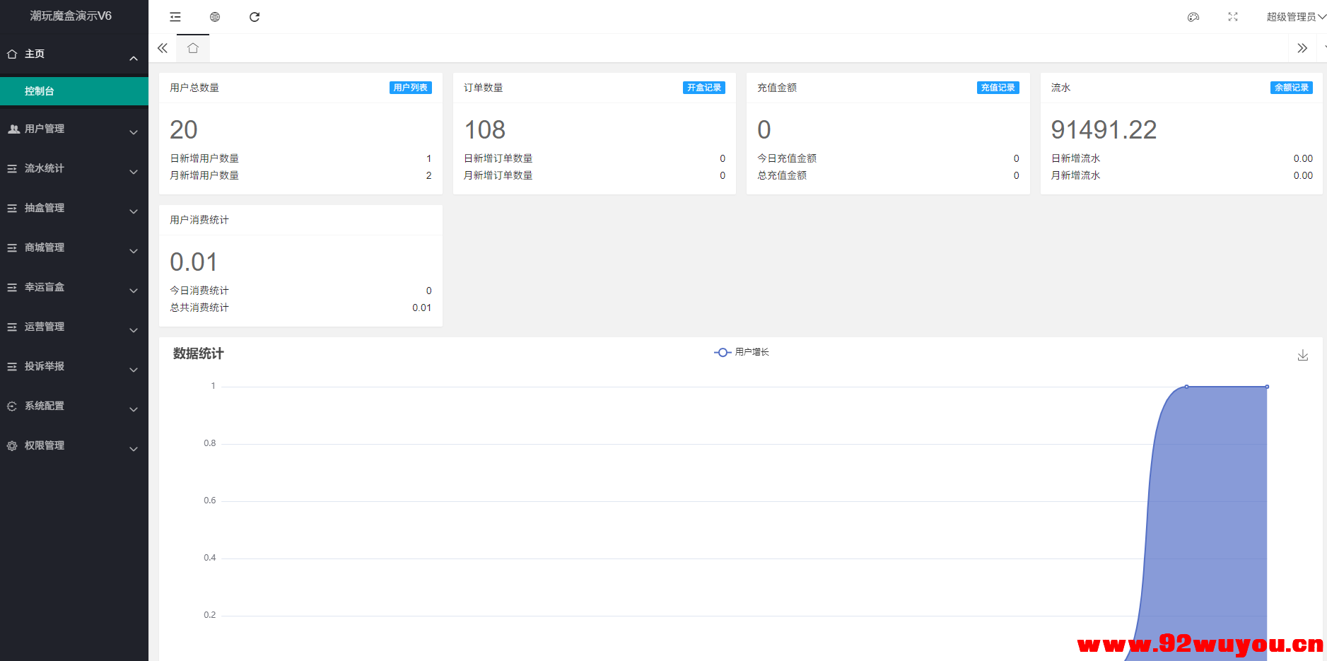 最新高仿百度网盘奇妙赏盲盒源码/uniapp前端/易支付对接/无限回调/1:1完美复刻UI  4421 无忧技术吧www.92wuyou.cn