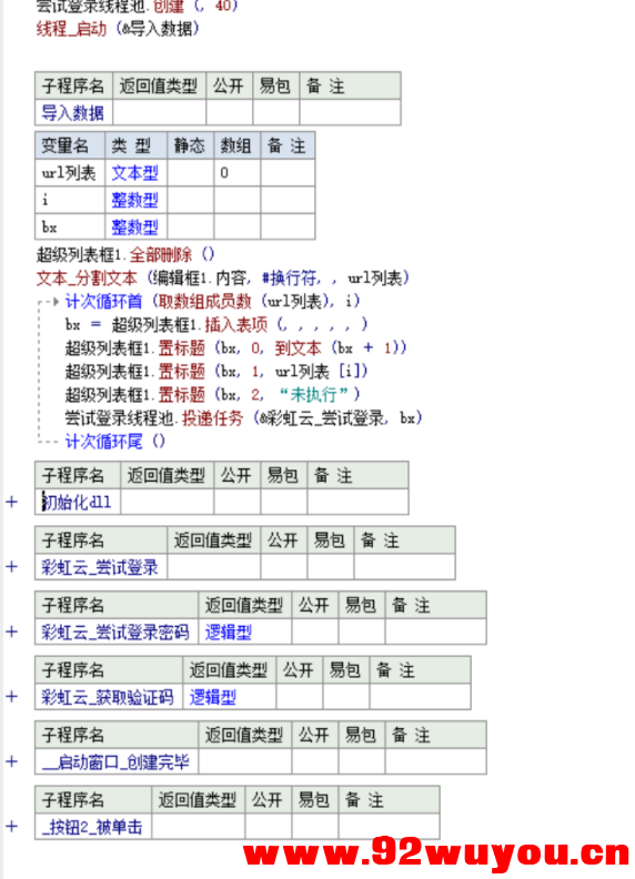易源码分享彩虹云代刷网后台密码批量尝试工具  9778 无忧技术吧www.92wuyou.cn