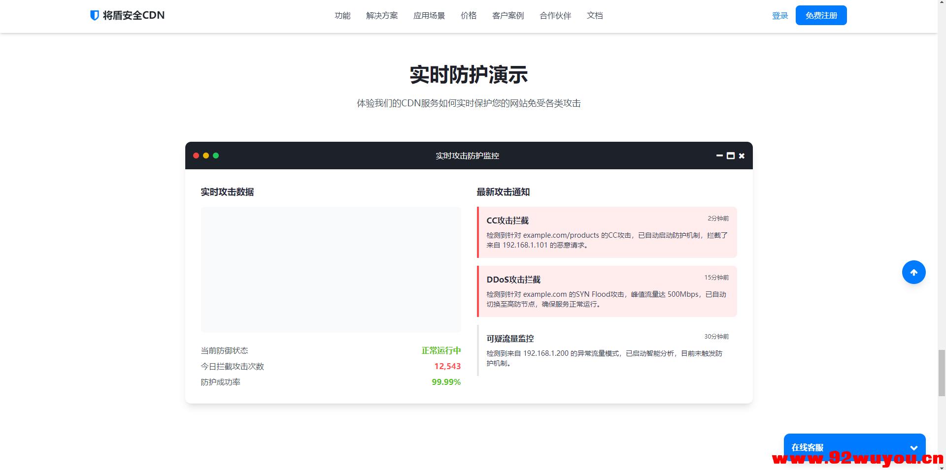 CDN销售单页php源码 给朋友定制的 企业科技风格 LECDN 免费分享给大家  1789 无忧技术吧www.92wuyou.cn