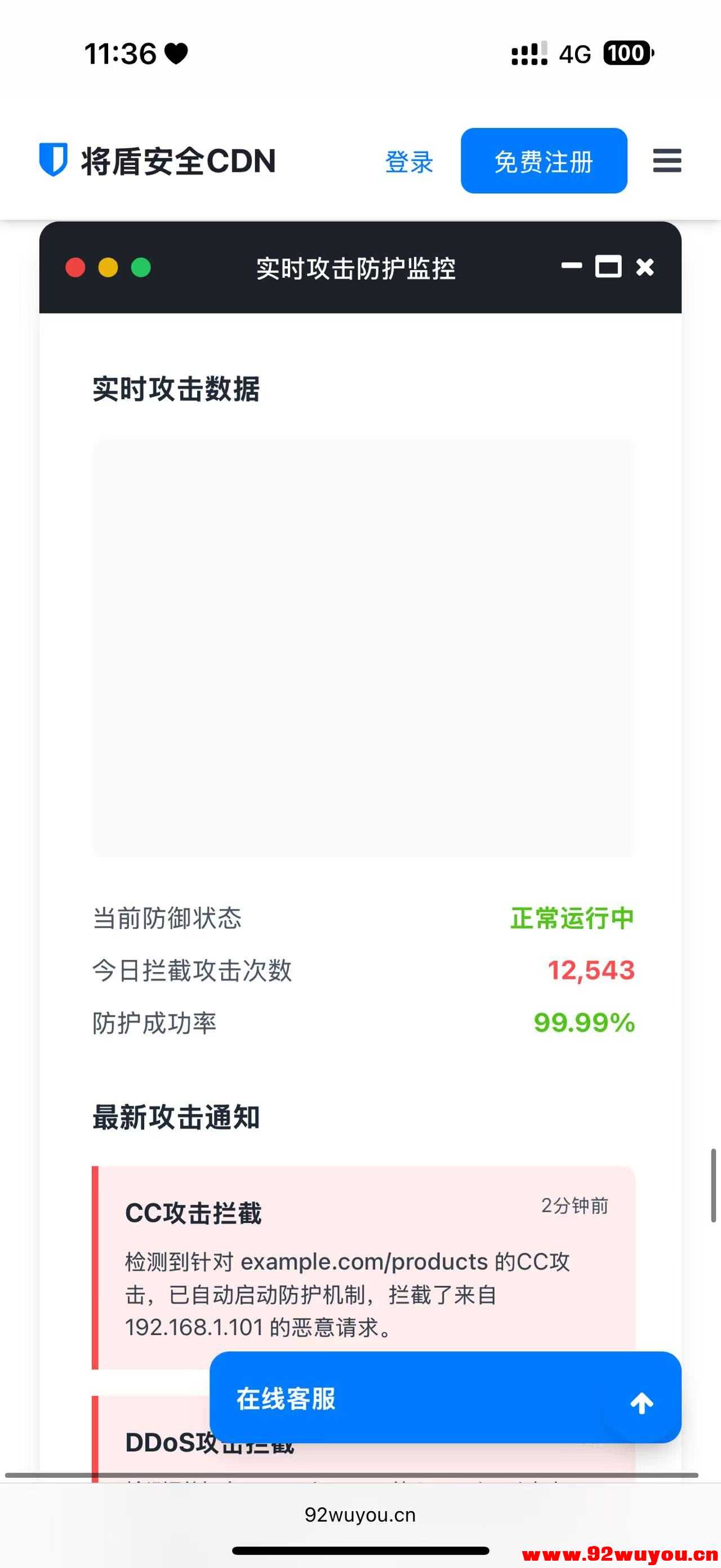 CDN销售单页php源码 给朋友定制的 企业科技风格 LECDN 免费分享给大家  9010 无忧技术吧www.92wuyou.cn