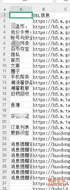 mou鱼一些api接口  9431 无忧技术吧www.92wuyou.cn