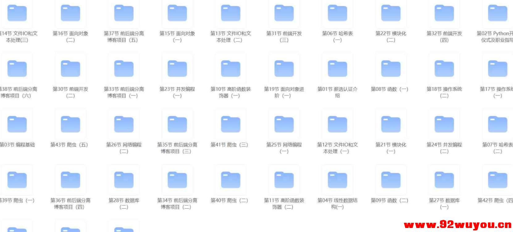 马哥教育《Python全栈+爬虫+数据+AI课程》  8285 无忧技术吧www.92wuyou.cn