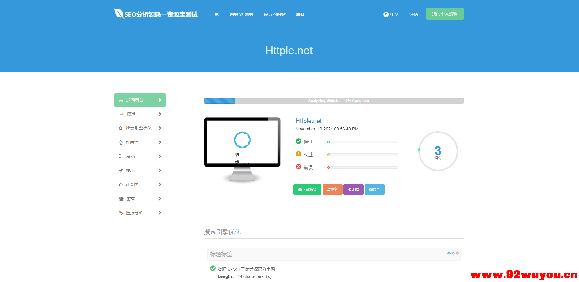 高级 SEO 化在线优化检测分析源码，获得更高收录  7445 无忧技术吧www.92wuyou.cn
