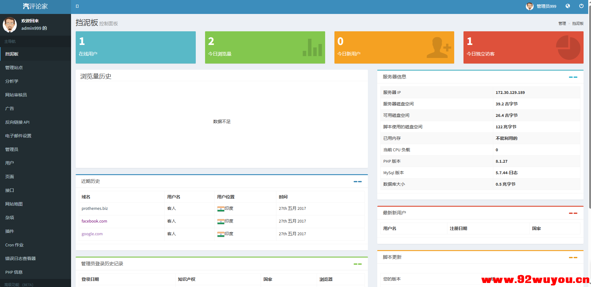 高级 SEO 化在线优化检测分析源码，获得更高收录  3563 无忧技术吧www.92wuyou.cn