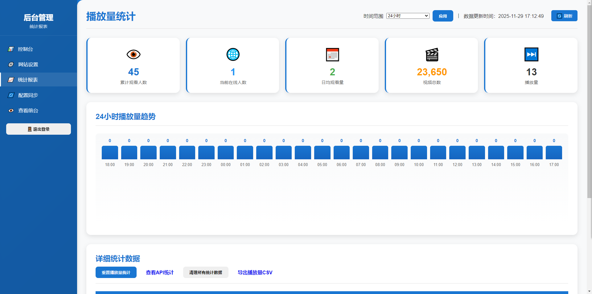 随机小姐姐热舞视频系统源码全新UI带后台版v5.0  489 无忧技术吧www.92wuyou.cn