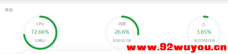 无忧技术吧遭受大规模攻击处理结果  8556 无忧技术吧www.92wuyou.cn