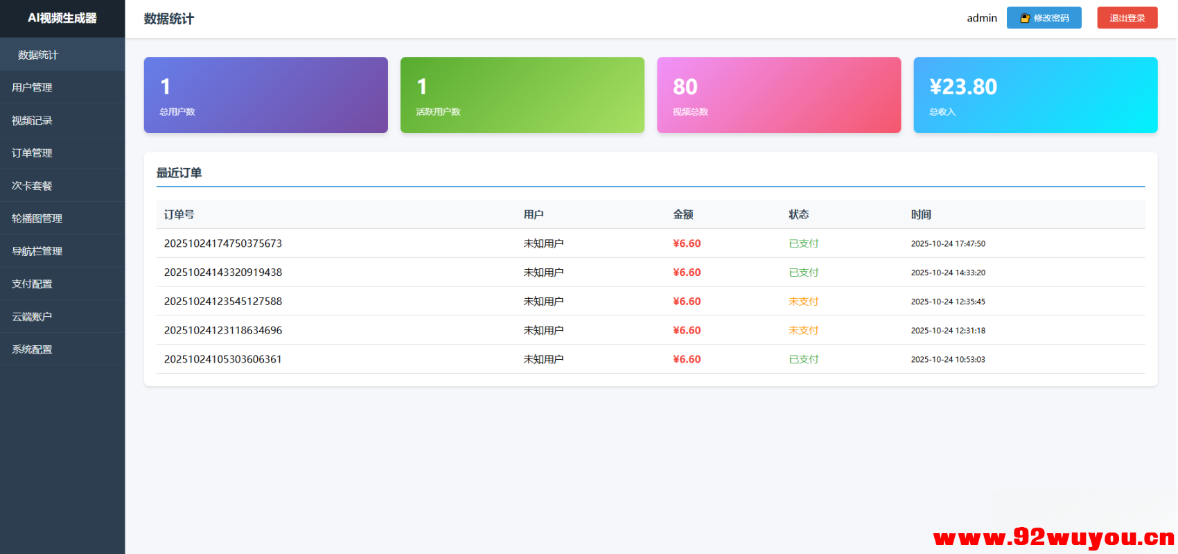AI图生视频小程序源码Sora2小程序源码带前端和后端  7033 无忧技术吧www.92wuyou.cn