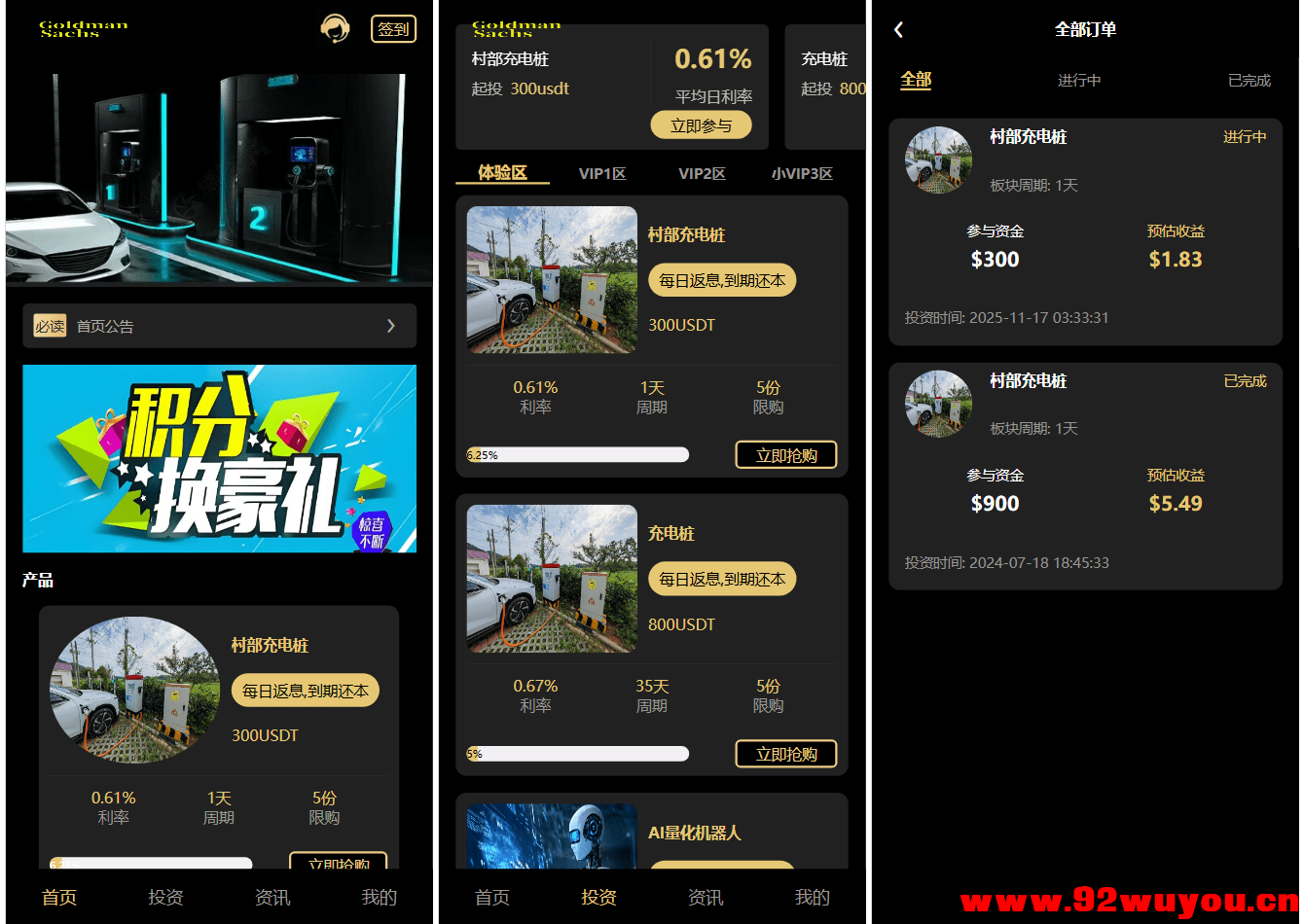 Fidelity充电桩投资理财系统源码-前端uniapp纯源码+后端PHP  8061 无忧技术吧www.92wuyou.cn