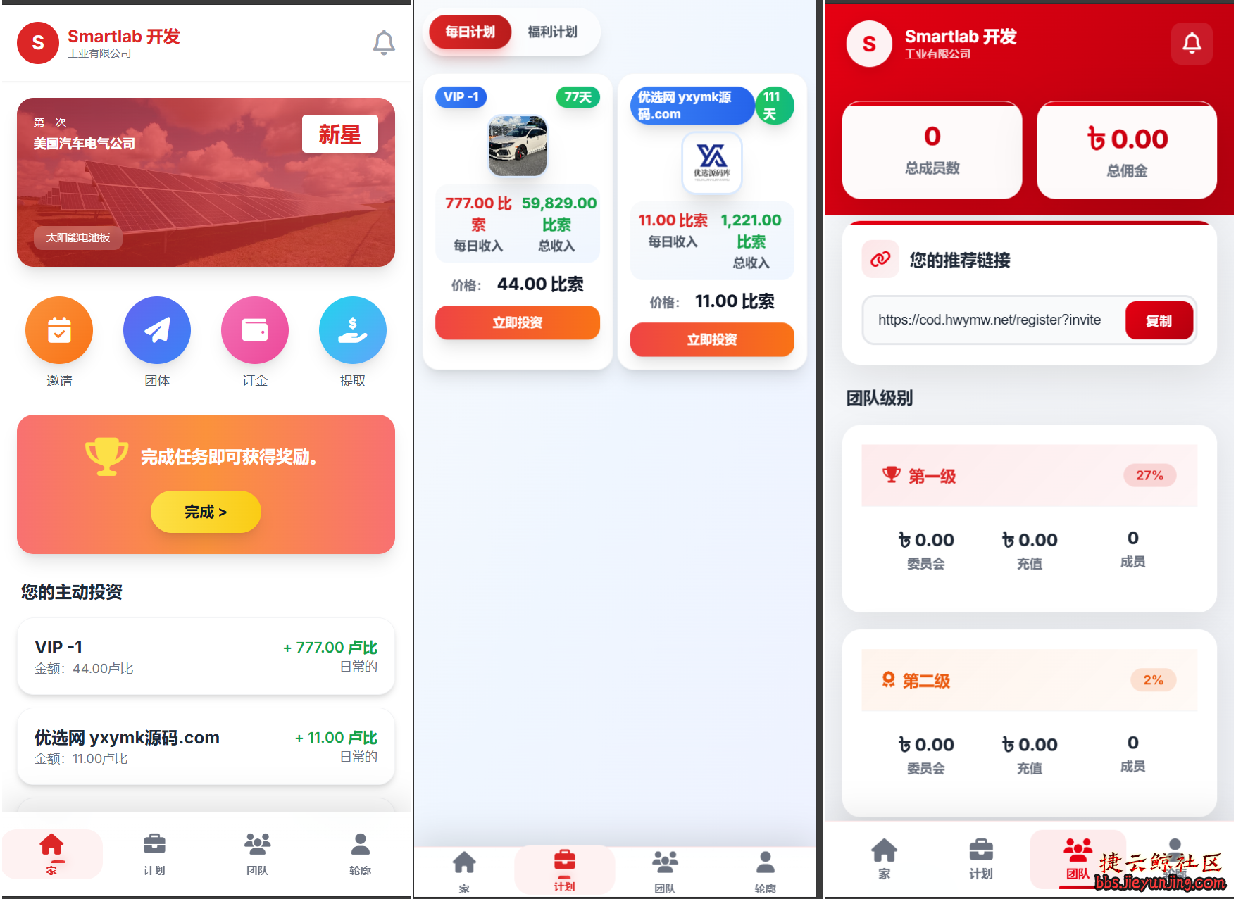 海外汽车电气投资理财平台解析：三级分销模式与产品定制优势  7694 捷云鲸社区bbs.jieyunjing.com