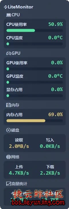 LiteMonitor：一款轻量级、高度可定制的开源桌面硬件监控工具  9990 捷云鲸社区bbs.jieyunjing.com