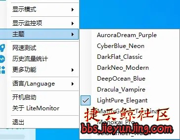 LiteMonitor：一款轻量级、高度可定制的开源桌面硬件监控工具  2920 捷云鲸社区bbs.jieyunjing.com