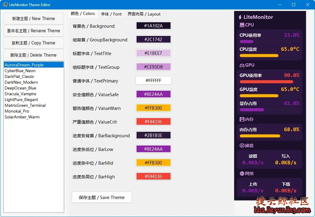 LiteMonitor：一款轻量级、高度可定制的开源桌面硬件监控工具  7286 捷云鲸社区bbs.jieyunjing.com